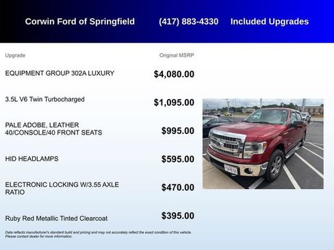 Used 2014 Ford F150 XLT w/ Equipment Group 302A Luxury AWD/4WD image 5