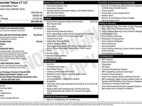 Used 2021 Chevrolet Tahoe LT w/ LT Signature Plus Package RWD image 12