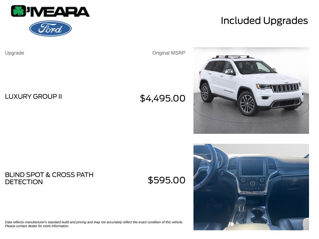 Used 2018 Jeep Grand Cherokee Limited w/ Luxury Group II AWD/4WD image 4