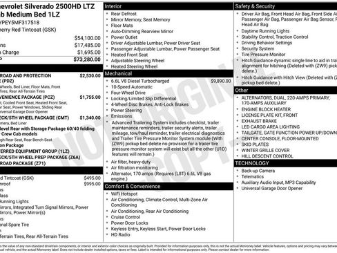 Used 2021 Chevrolet Silverado 2500 LTZ image 4