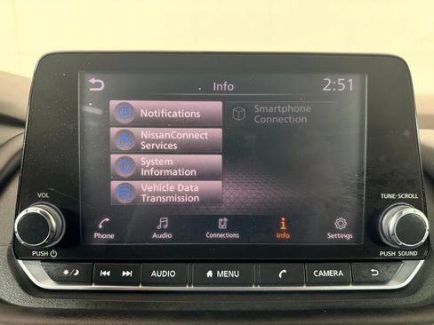 Used 2021 Nissan Rogue SV AWD/4WD image 21