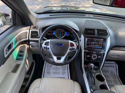Used 2013 Ford Explorer Limited AWD/4WD image 34