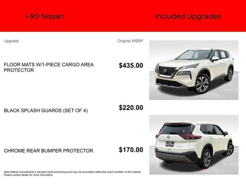 Certified 2023 Nissan Rogue SV image 6