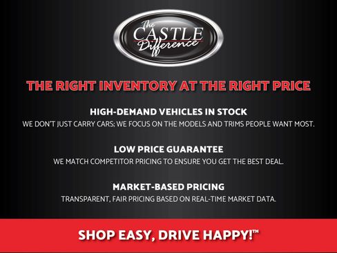 Certified 2023 Chevrolet Tahoe LS w/ Driver Alert Package AWD/4WD image 10