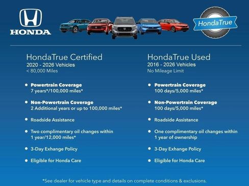Used 2018 Honda Odyssey Elite image 5