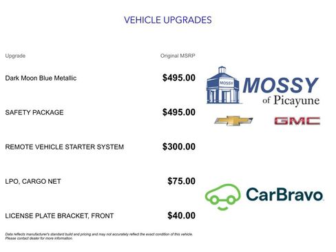 Certified 2022 Buick Encore Preferred w/ Safety Package FWD image 13