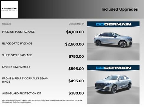 Used 2025 Audi Q8 Premium Plus w/ Premium Plus Package AWD/4WD image 37