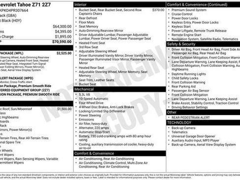 Used 2023 Chevrolet Tahoe Z71 w/ Luxury Package AWD/4WD image 6
