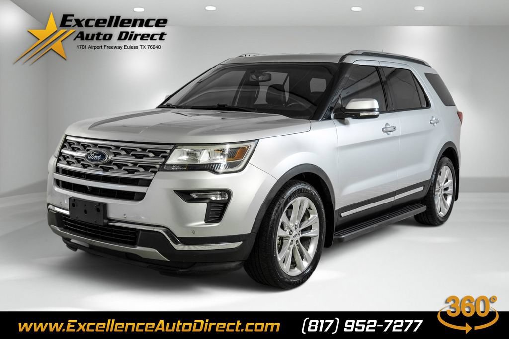 Used 2019 Ford Explorer Limited w/ Class III Trailer Tow Package FWD image 1