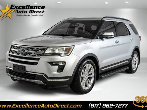 Used 2019 Ford Explorer Limited w/ Class III Trailer Tow Package FWD image 1