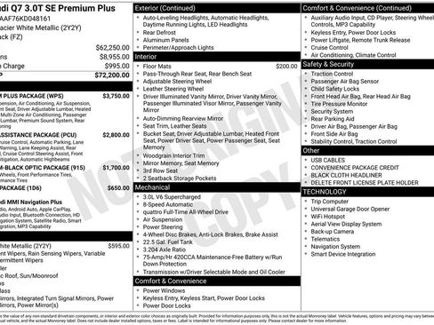 Used 2019 Audi Q7 3.0T Premium Plus w/ Premium Plus Package image 31