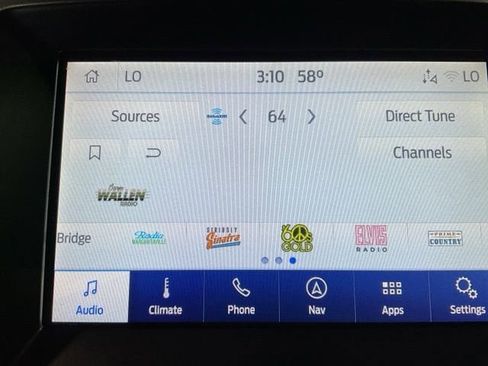 Used 2020 Ford Edge Titanium FWD image 35