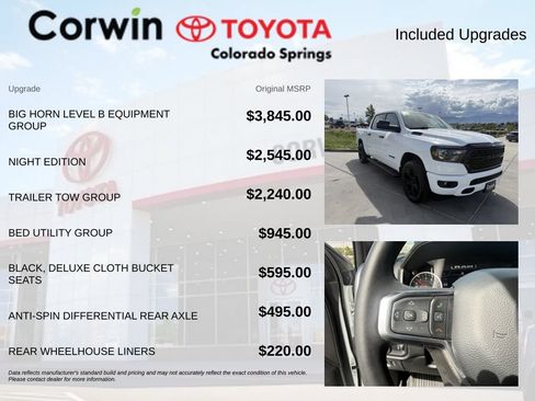 Used 2024 RAM 1500 Big Horn AWD/4WD image 4