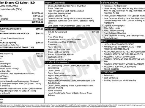 Used 2022 Buick Encore GX Select w/ Sport Touring Package image 4