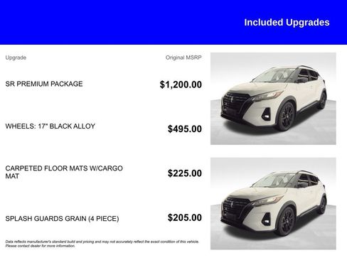 Used 2021 Nissan Kicks SR w/ SR Premium Package image 6