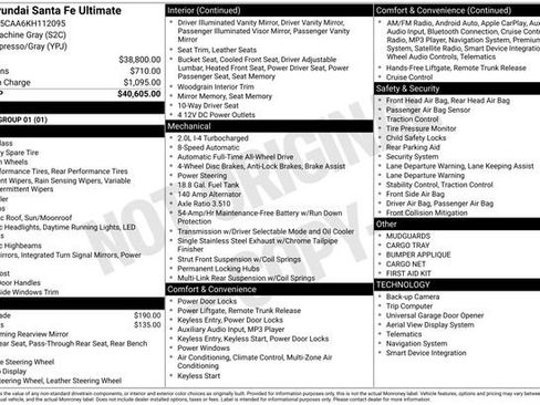 Used 2019 Hyundai Santa Fe Ultimate image 34