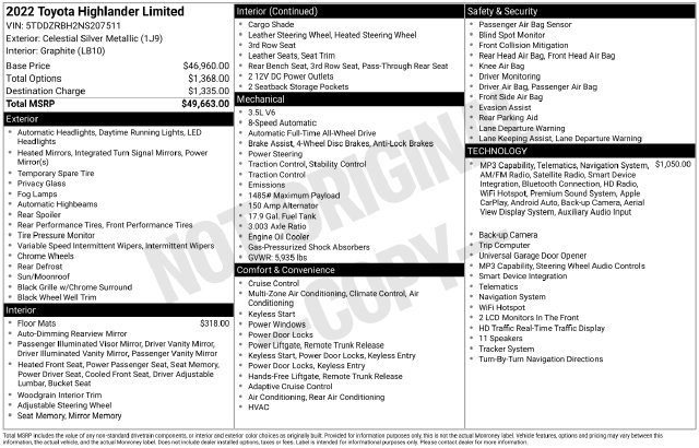 Used 2022 Toyota Highlander Limited AWD/4WD image 11