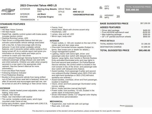 Certified 2023 Chevrolet Tahoe LS w/ Driver Alert Package AWD/4WD image 34