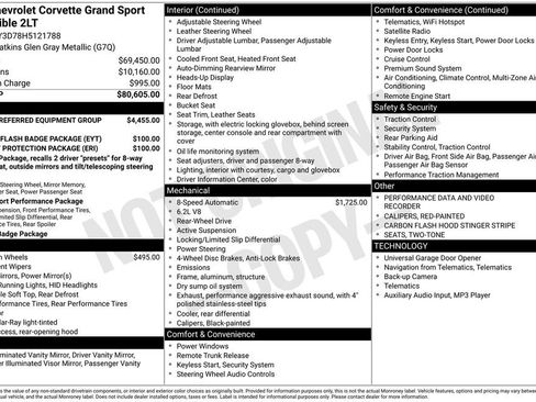 Used 2017 Chevrolet Corvette Grand Sport RWD image 38
