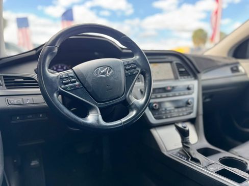 Used 2015 Hyundai Sonata Sport w/ Option Group 04 FWD image 23