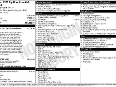 Used 2022 RAM 1500 Big Horn image 6