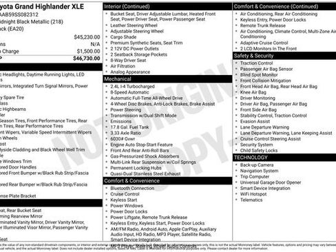 Used 2025 Toyota Grand Highlander AWD image 4