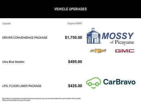 Certified 2023 GMC Acadia SLE w/ Driver Convenience Package image 14