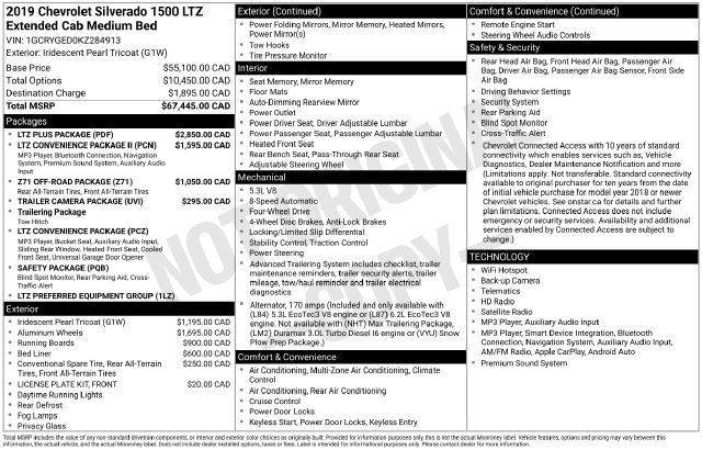 Used 2019 Chevrolet Silverado 1500 LTZ w/ LTZ Plus Package AWD/4WD image 34