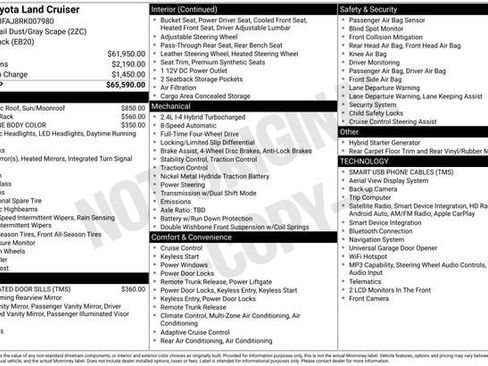 Certified 2024 Toyota Land Cruiser AWD/4WD image 36