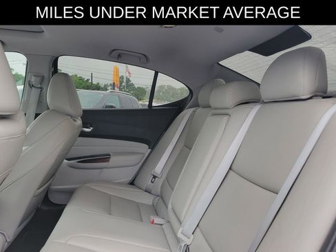 Used 2015 Acura TLX FWD image 10