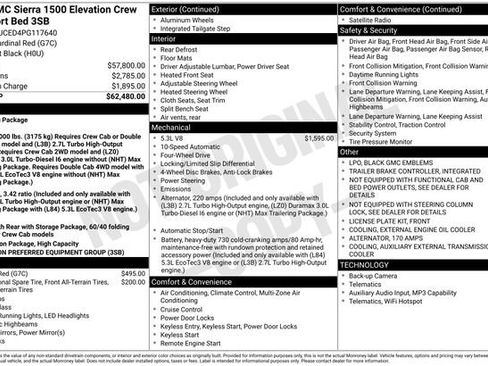 Used 2023 GMC Sierra 1500 Elevation image 7