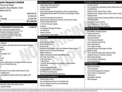 Used 2020 Toyota Sequoia Limited w/ Safety & Convenience Package RWD image 47
