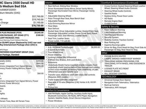 Used 2016 GMC Sierra 2500 Denali w/ Duramax Plus Package image 12