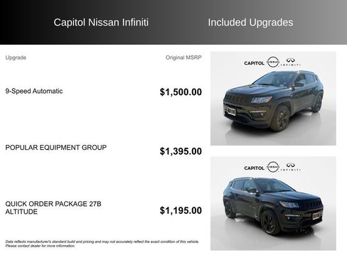 Used 2018 Jeep Compass Latitude w/ Popular Equipment Group image 8