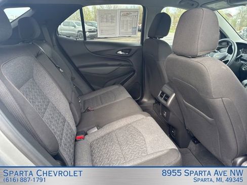 Used 2023 Chevrolet Equinox LT AWD/4WD image 25