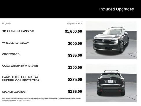 Used 2026 Nissan Kicks SR w/ SR Premium Package FWD image 9