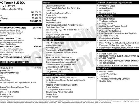 Used 2020 GMC Terrain SLE w/ Driver Convenience Package image 42