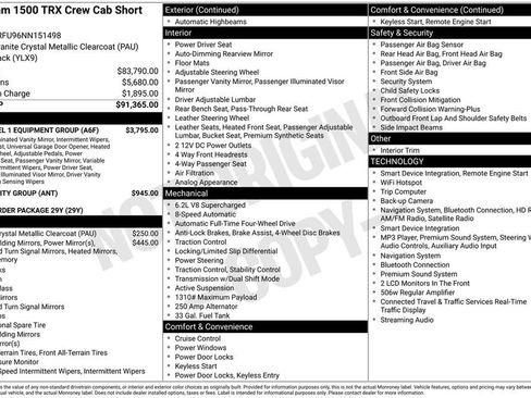 Used 2022 RAM 1500 TRX w/ TRX Level 1 Equipment Group AWD/4WD image 29