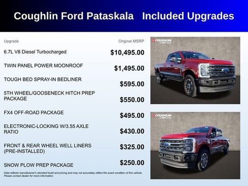 Used 2024 Ford F350 King Ranch image 3