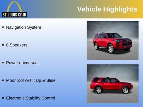 Used 2023 Toyota 4Runner SR5 Premium image 7