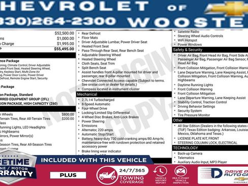 Used 2024 Chevrolet Silverado 1500 LT image 37