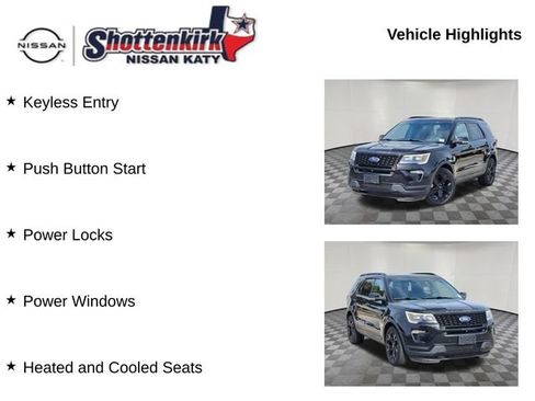 Used 2019 Ford Explorer Sport w/ Equipment Group 401A image 19