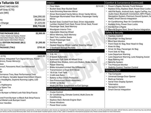 Used 2021 Kia Telluride SX w/ SX Prestige Package image 3