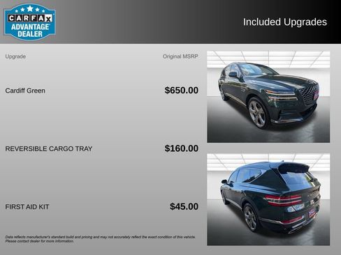 Used 2024 Genesis GV80 3.5T w/ Prestige Package AWD/4WD image 3