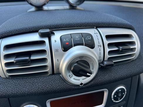 Used 2016 smart fortwo passion image 25