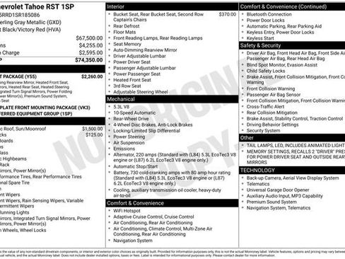 Used 2025 Chevrolet Tahoe RST w/ Comfort Package RWD image 1