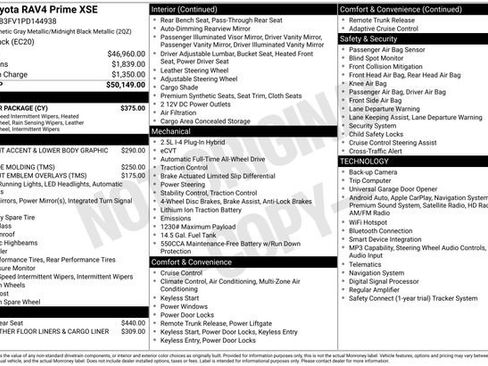Used 2023 Toyota RAV4 XSE w/ Weather Package AWD/4WD image 3