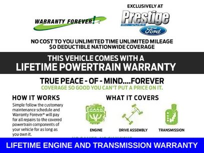 Used 2021 Ford Expedition Limited