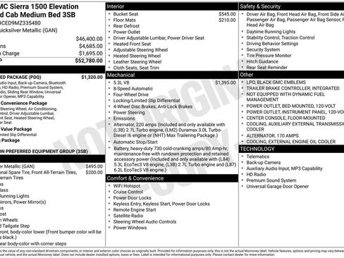 Used 2021 GMC Sierra 1500 Elevation w/ Preferred Package AWD/4WD image 31