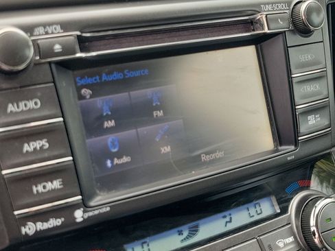Used 2015 Toyota RAV4 Limited FWD image 24